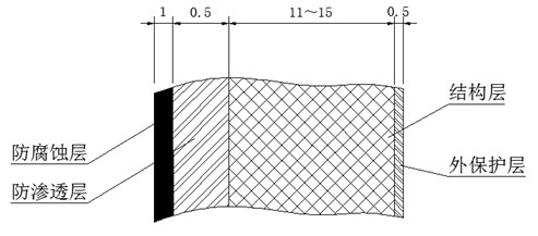 202304071085.png 图片2.png